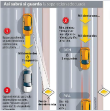 Protocolo PAS para autocaravanas.
